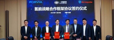 Forvia, FAW Jiefang und Air Liquide