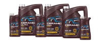 Mannol Ceramic-Linie