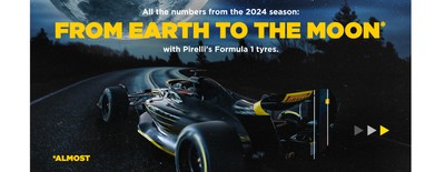Pirelli Formel 1